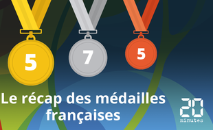 Le bilan des médailles jour 7