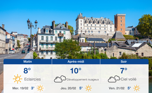 Météo Pau: Prévisions du mardi 18 février 2020