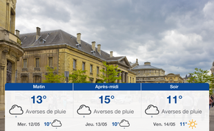 Météo Reims: Prévisions du mardi 11 mai 2021