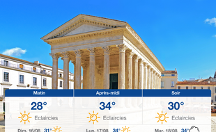 Météo Nîmes: Prévisions du samedi 15 août 2020
