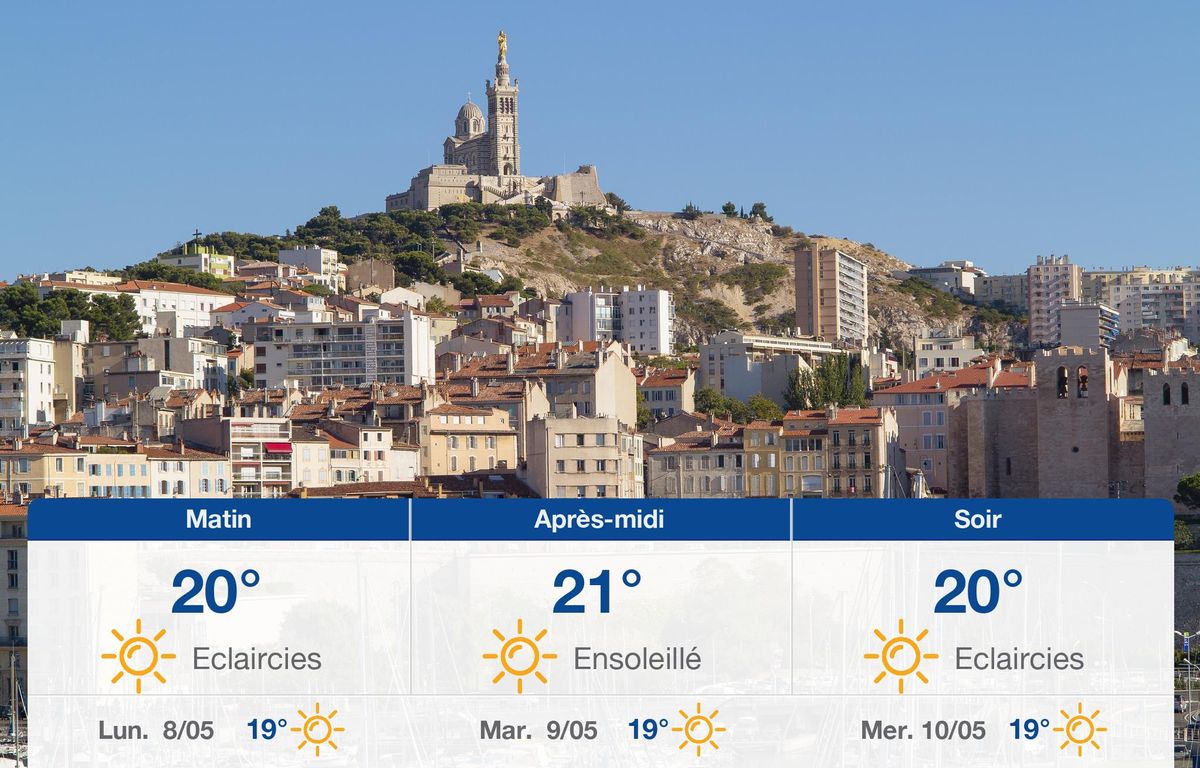 Météo Marseille: prévisions du dimanche 7 mai 2023