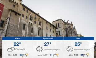 Météo Chambéry: Prévisions du mardi 2 juillet 2019
