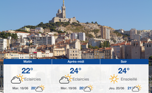 Météo Marseille: Prévisions du lundi 17 juin 2019