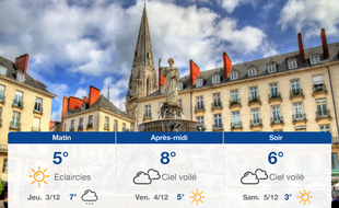 Météo Nantes: Prévisions du mercredi 2 décembre 2020