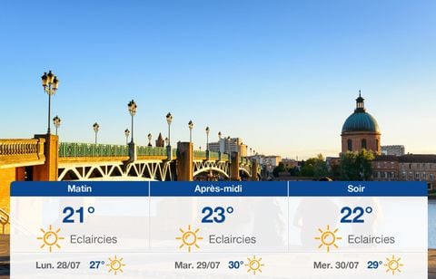 Prévisions météo du dimanche 27 juillet 2025 à Toulouse