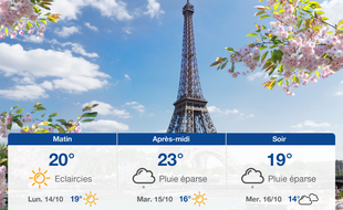Météo Paris: Prévisions du dimanche 13 octobre 2019