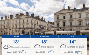 Météo Orléans: Prévisions du vendredi 17 mai 2019