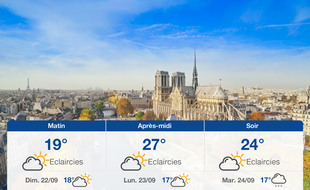 Météo Paris: Prévisions du samedi 21 septembre 2019