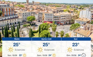 Météo Montpellier: Prévisions du jeudi 17 juin 2021