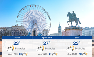 Météo Lyon: Prévisions du lundi 16 septembre 2019