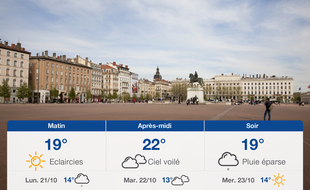 Météo Lyon: Prévisions du dimanche 20 octobre 2019