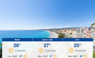 Météo Nice: Prévisions du dimanche 25 juillet 2021