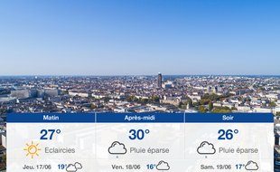 Météo Nantes: Prévisions du mercredi 16 juin 2021