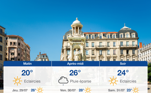 Météo Lyon: Prévisions du mercredi 28 juillet 2021