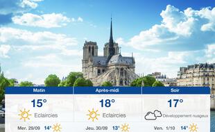 Météo Paris: Prévisions du mardi 28 septembre 2021
