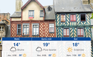 Météo Rennes: Prévisions du mercredi 4 août 2021