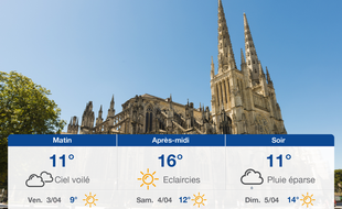 Météo Bordeaux: Prévisions du jeudi 2 avril 2020