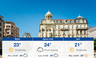 Météo Lyon: Prévisions du samedi 19 septembre 2020