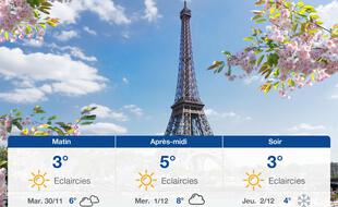 Météo Paris: Prévisions du lundi 29 novembre 2021