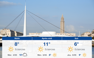 Météo Le Havre: Prévisions du lundi 3 mai 2021