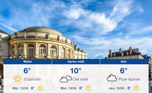 Météo Rennes: Prévisions du lundi 12 avril 2021