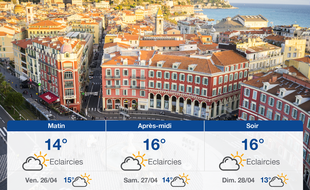 Météo Nice: Prévisions du jeudi 25 avril 2019