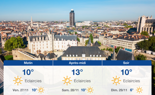 Météo Nantes: Prévisions du jeudi 26 novembre 2020