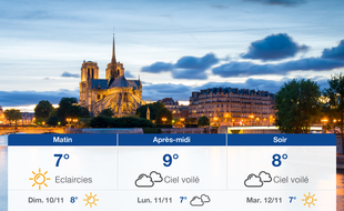 Météo Paris: Prévisions du samedi 9 novembre 2019