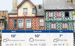 Météo Rennes: Prévisions du mercredi 1 décembre 2021