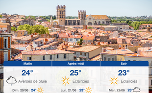 Météo Montpellier: Prévisions du samedi 19 juin 2021