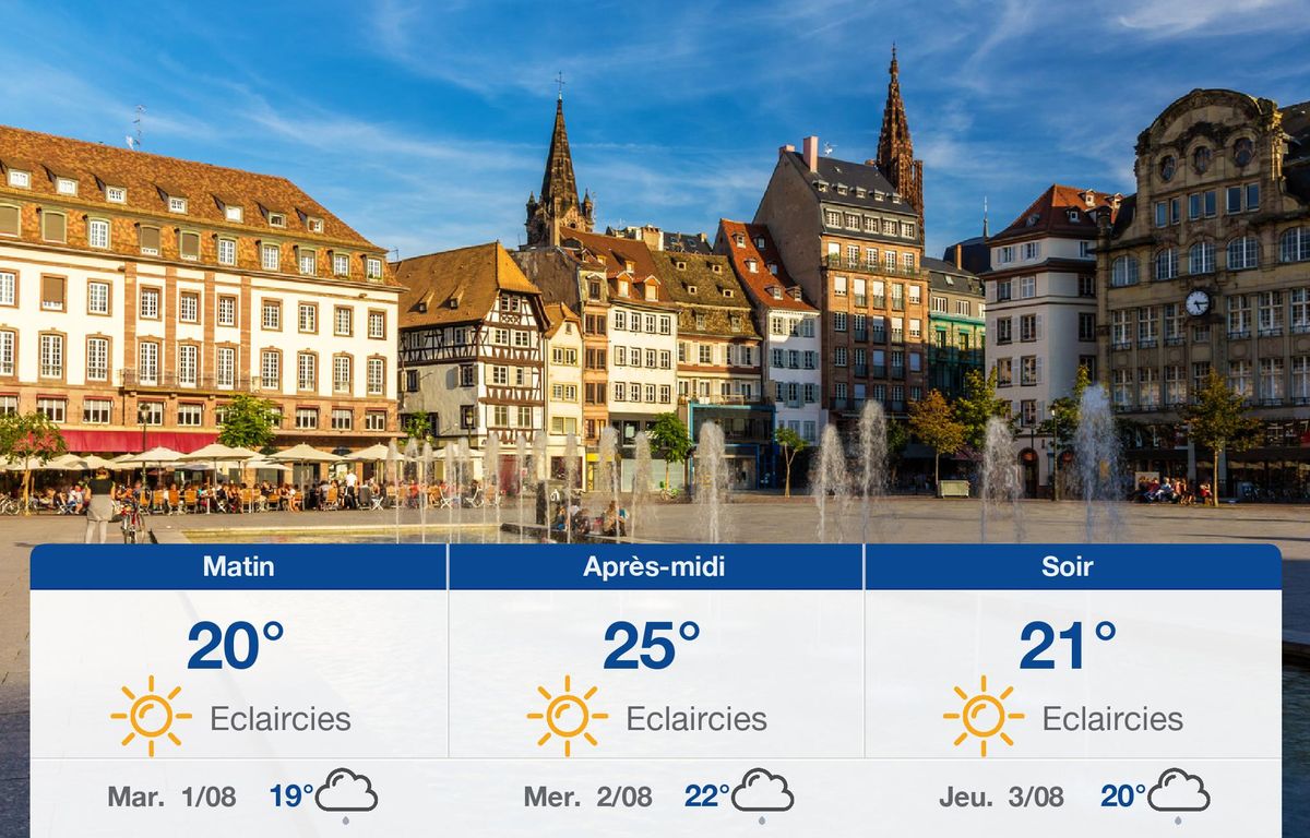 Météo Strasbourg: prévisions du lundi 31 juillet 2023