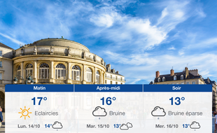 Météo Rennes: Prévisions du dimanche 13 octobre 2019