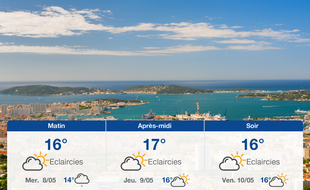 Météo Toulon: Prévisions du mardi 7 mai 2019