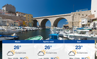 Météo Marseille: Prévisions du samedi 14 septembre 2019