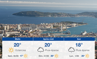 Météo Toulon: Prévisions du vendredi 29 mai 2020