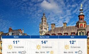 Météo Lille: Prévisions du dimanche 17 octobre 2021