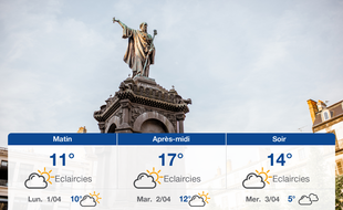 Météo Clermont-Ferrand: Prévisions du dimanche 31 mars 2019