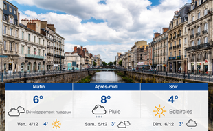 Météo Rennes: Prévisions du jeudi 3 décembre 2020