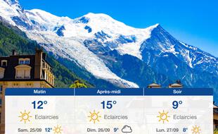 Météo Chamonix: Prévisions du vendredi 24 septembre 2021