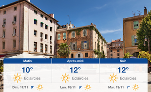 Météo Marseille: Prévisions du samedi 16 novembre 2019