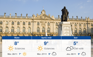 Météo Nancy: Prévisions du lundi 25 novembre 2019