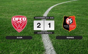 Ligue 1, 14ème journée: Dijon bat le Stade Rennais 2-1 à domicile