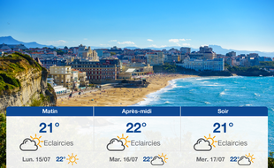 Météo Biarritz: Prévisions du dimanche 14 juillet 2019