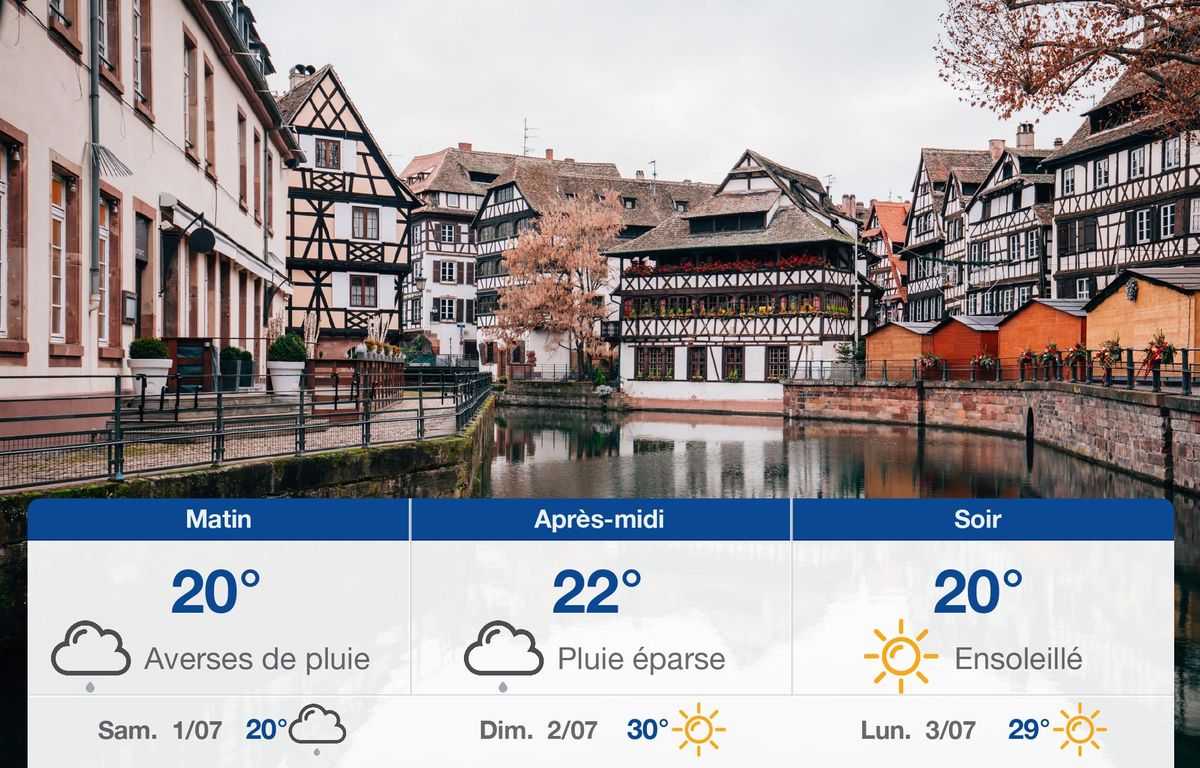 Météo Strasbourg: prévisions du vendredi 30 juin 2023