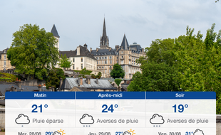 Météo Pau: Prévisions du mardi 27 août 2019