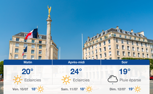 Météo Caen: Prévisions du jeudi 9 juillet 2020