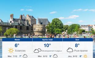 Météo Nantes: Prévisions du lundi 6 décembre 2021