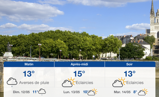 Météo Angers: Prévisions du samedi 11 mai 2019
