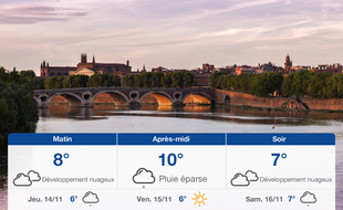 Météo Toulouse: Prévisions du mercredi 13 novembre 2019