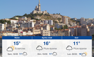 Météo Marseille: Prévisions du vendredi 17 mai 2019